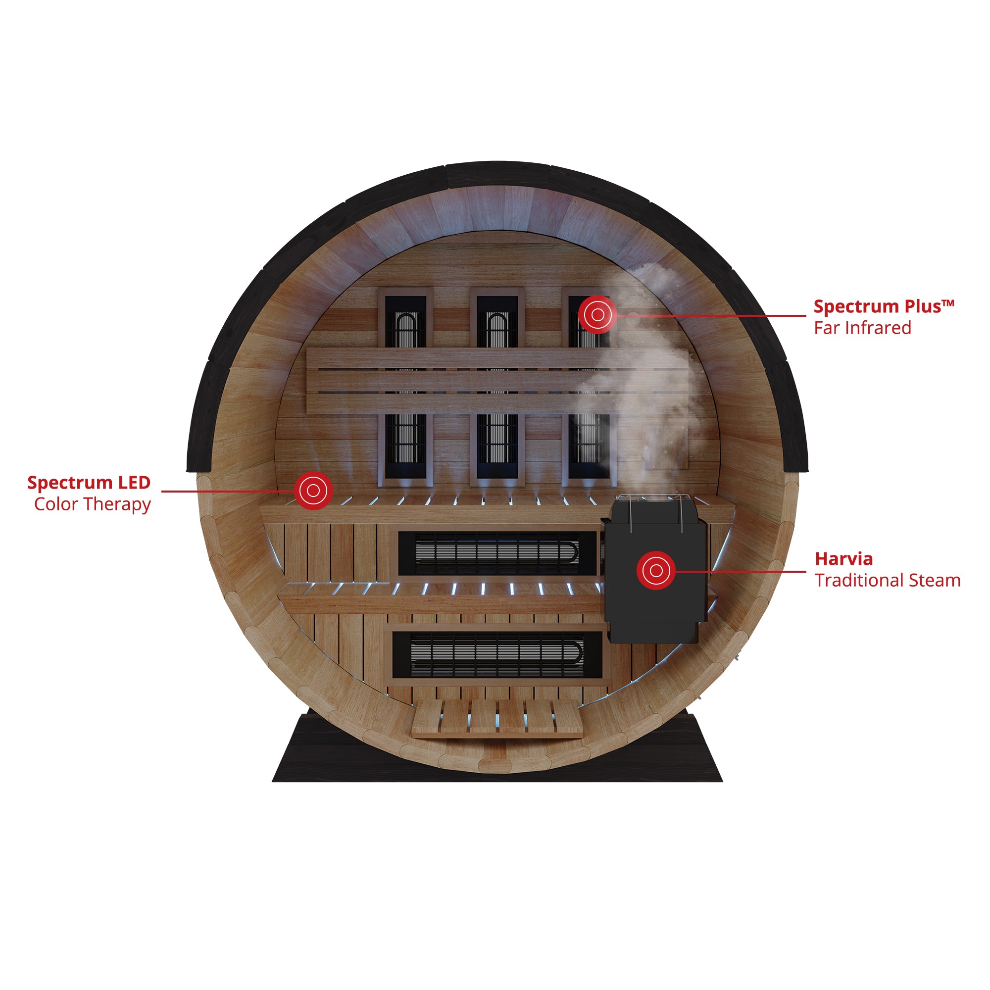 Finnmark FD-7 Thermo-Aspen Combination Barrel Sauna (4-Person)