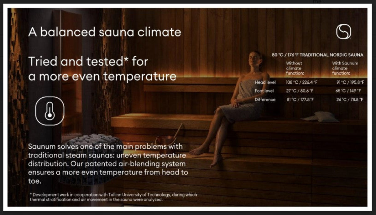 Saunum Air 5 Sauna Heater Package (Wi-Fi Control + Stones) – view 3