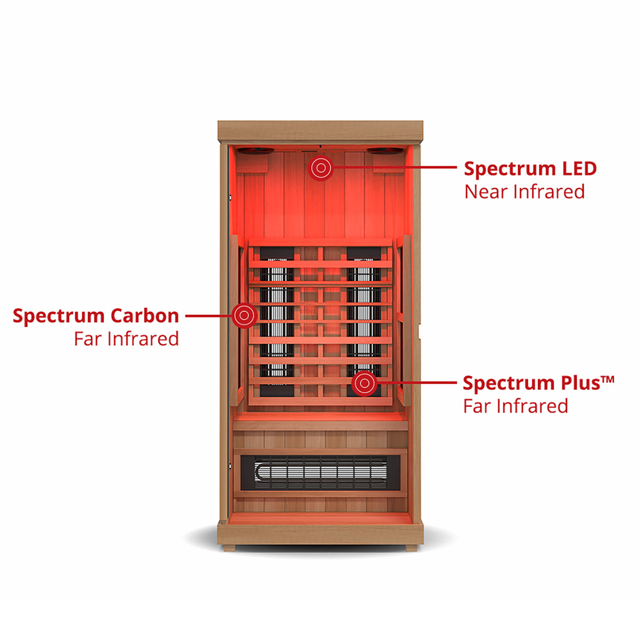 Finnmark FD-1 Full-Spectrum Infrared Sauna (1-person)