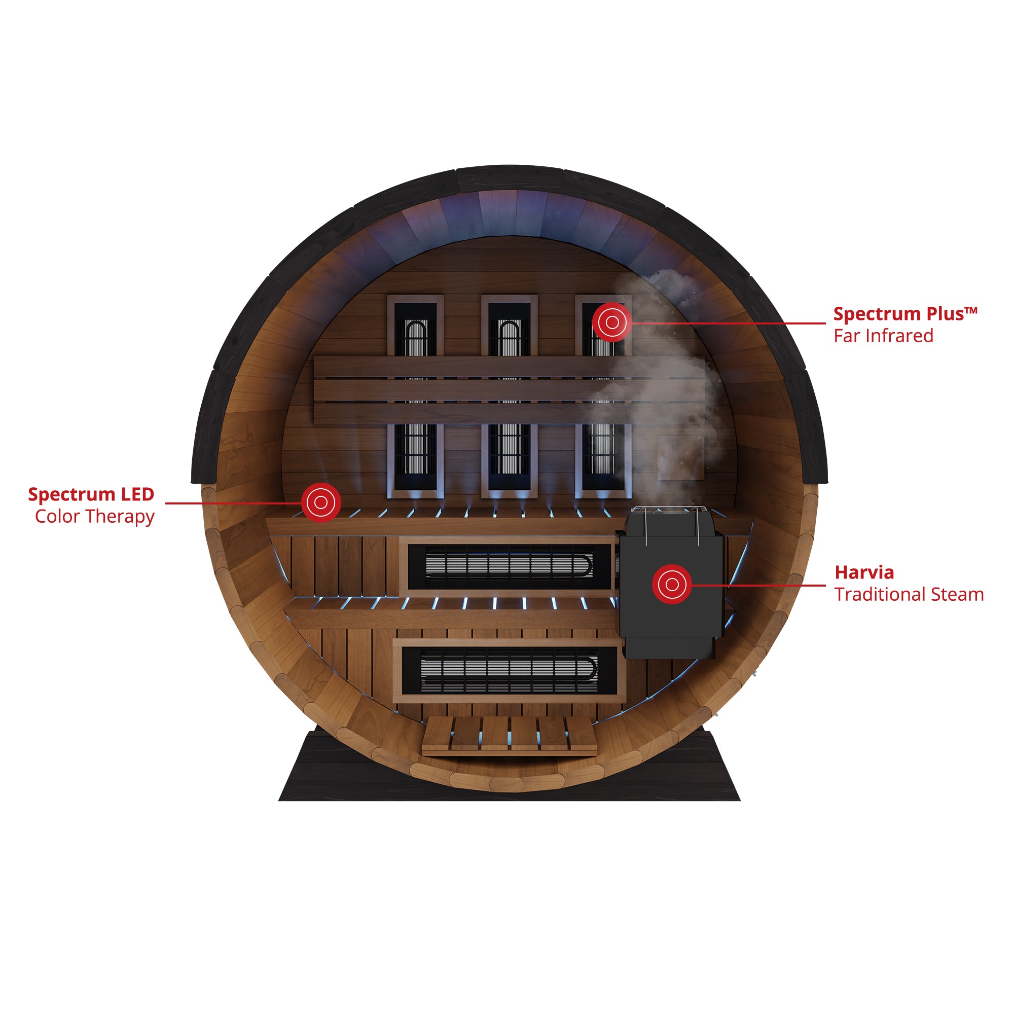 Finnmark FD-6 Cedar Combination Barrel Sauna (4-Person)
