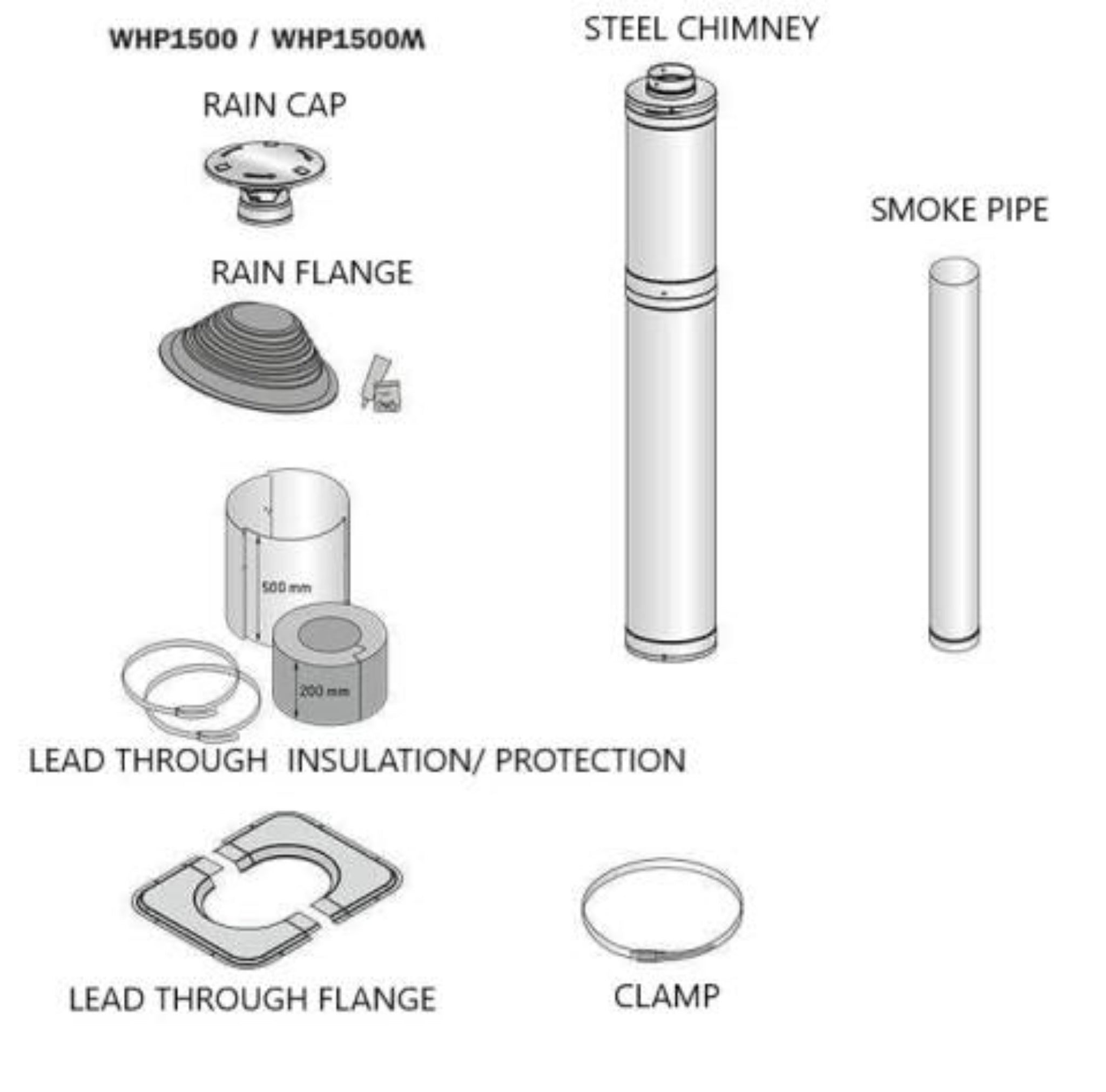 Harvia WHP1500M Chimney Kit (1500mm Black Steel Sauna Stove Vent System)
